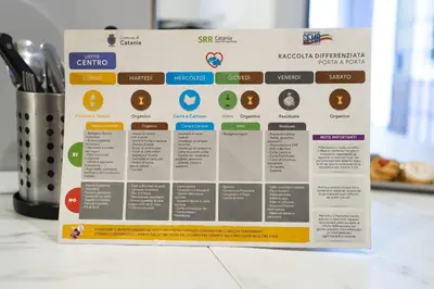 Certificato, attestato, insegna o altro documento esposto da SuiteCentralSolution