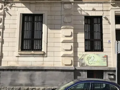 Planimetria di Giro nel mondo