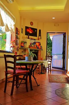 Planimetria di Villa Hirschen
